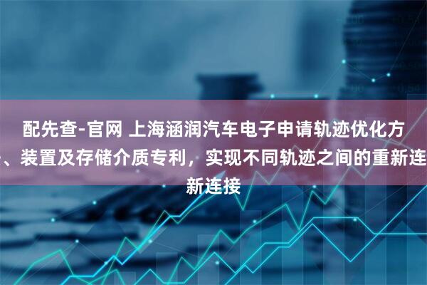 配先查-官网 上海涵润汽车电子申请轨迹优化方法、装置及存储介质专利，实现不同轨迹之间的重新连接